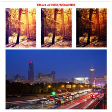 All in One Cokin P Series ND filter Masterclass Package - Photography Stop Ireland