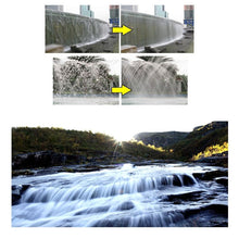 All in One Cokin P Series ND filter Masterclass Package - Photography Stop Ireland